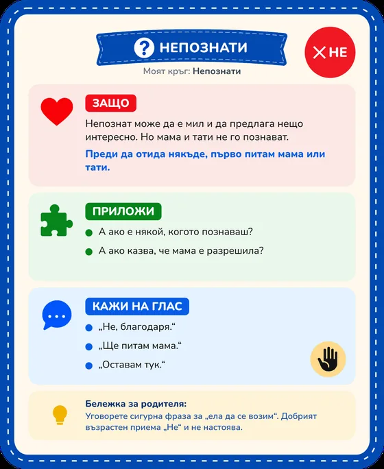 Карта със ситуация, Гръб